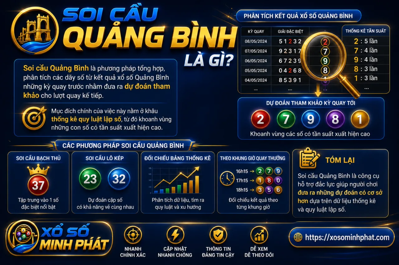 Soi cầu Quảng Bình