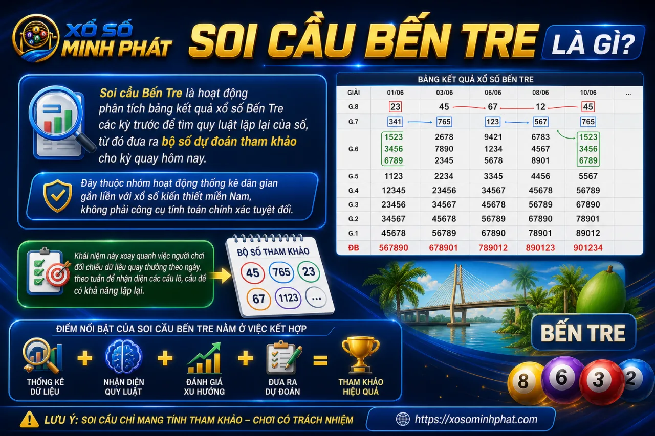 Soi cầu Bến Tre
