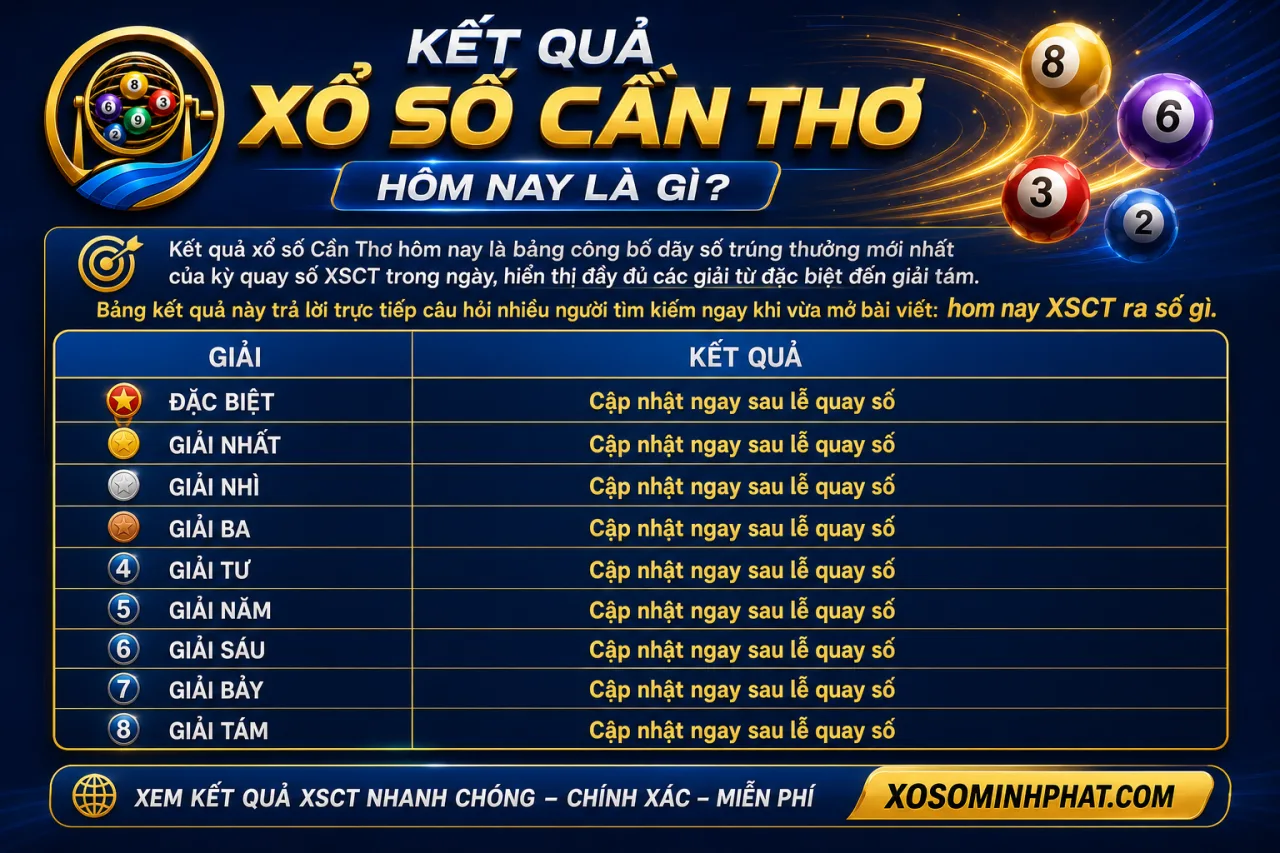 Kết quả xổ số Cần Thơ hôm nay