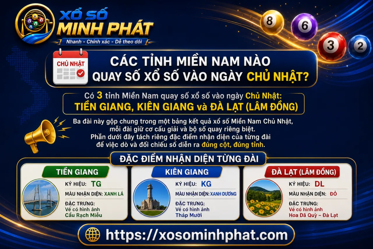 Các tỉnh Miền Nam nào quay số xổ số vào ngày Chủ Nhật