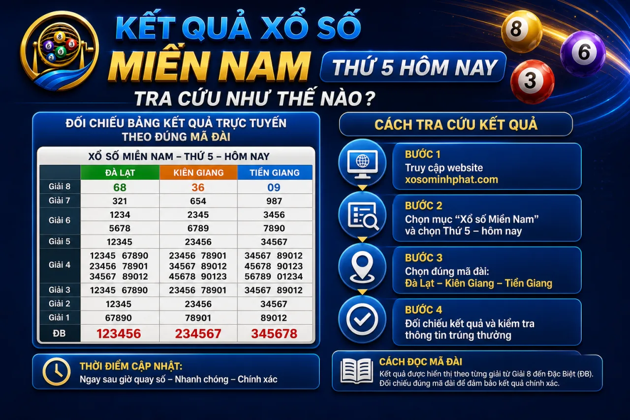 Kết quả xổ số Miền Nam Thứ 5 hôm nay tra cứu