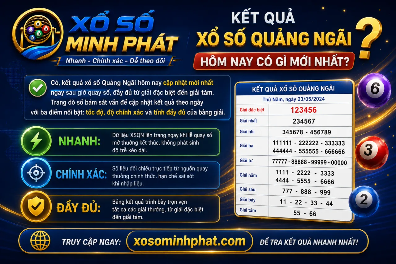Kết quả xổ số Quảng Ngãi hôm nay có gì mới nhất