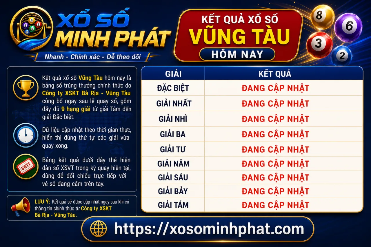 Kết quả xổ số Vũng Tàu hôm nay