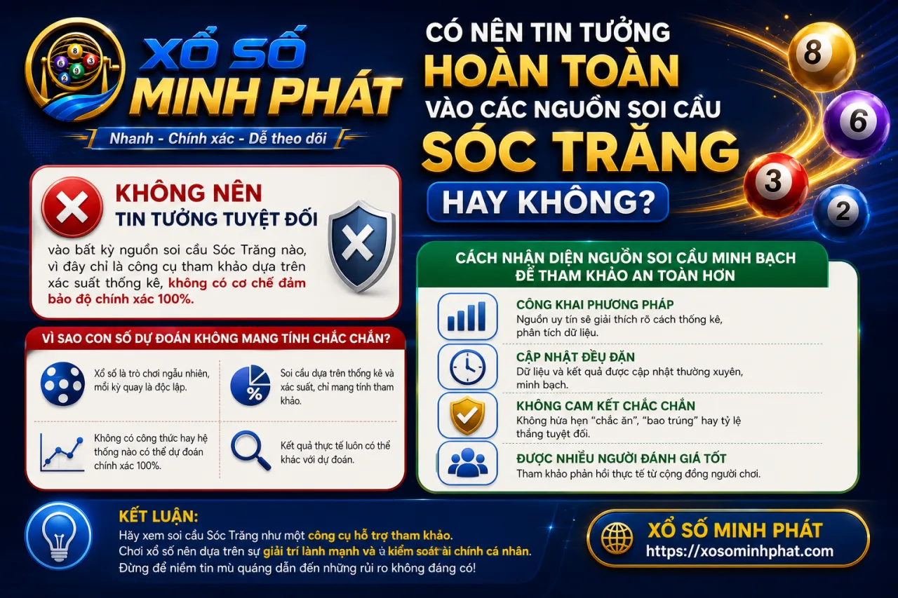tin tưởng hoàn toàn vào các nguồn soi cầu Sóc Trăng