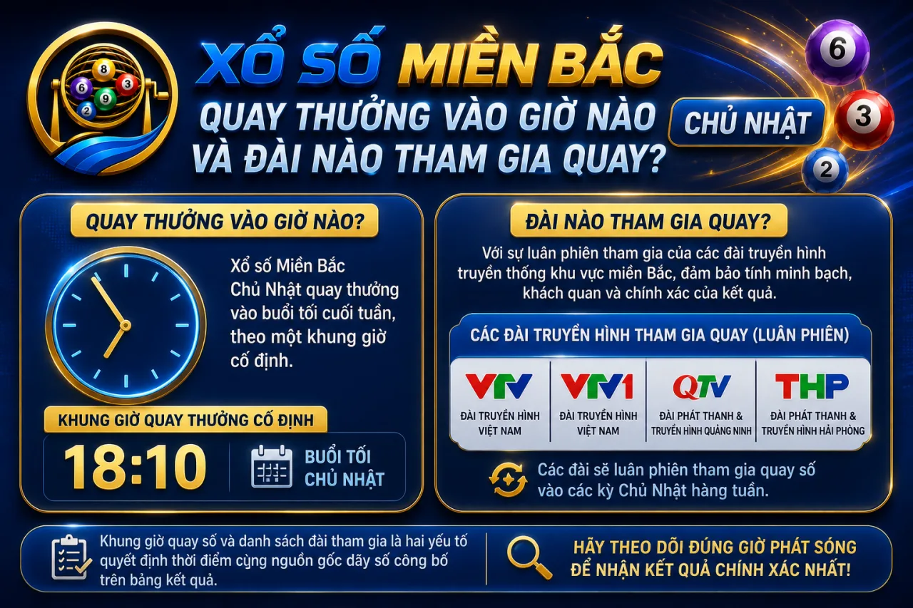Xổ số Miền Bắc Chủ Nhật quay thưởng vào giờ nào và đài nào tham gia quay