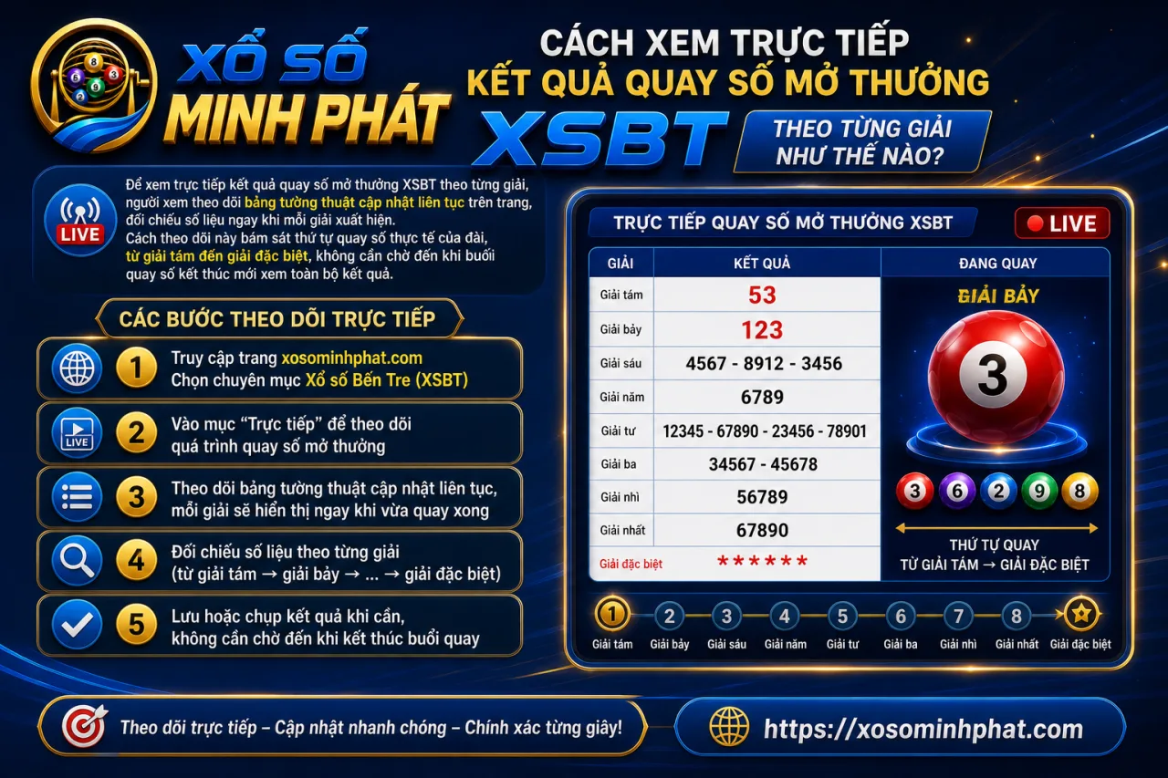 xem trực tiếp kết quả quay số mở thưởng XSBT theo từng giải