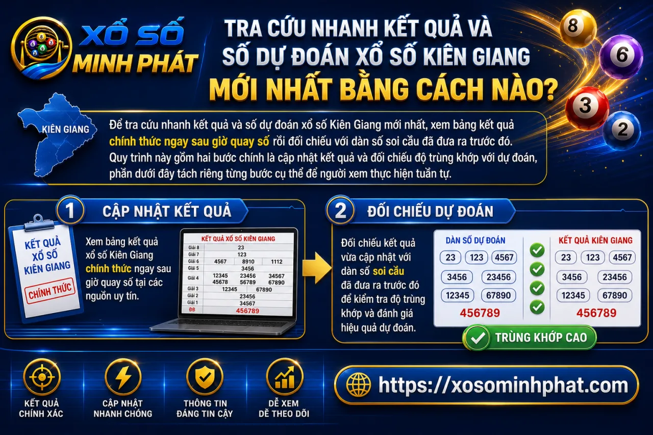 Tra cứu nhanh kết quả và số dự đoán xổ số Kiên Giang mới nhất bằng cách nào