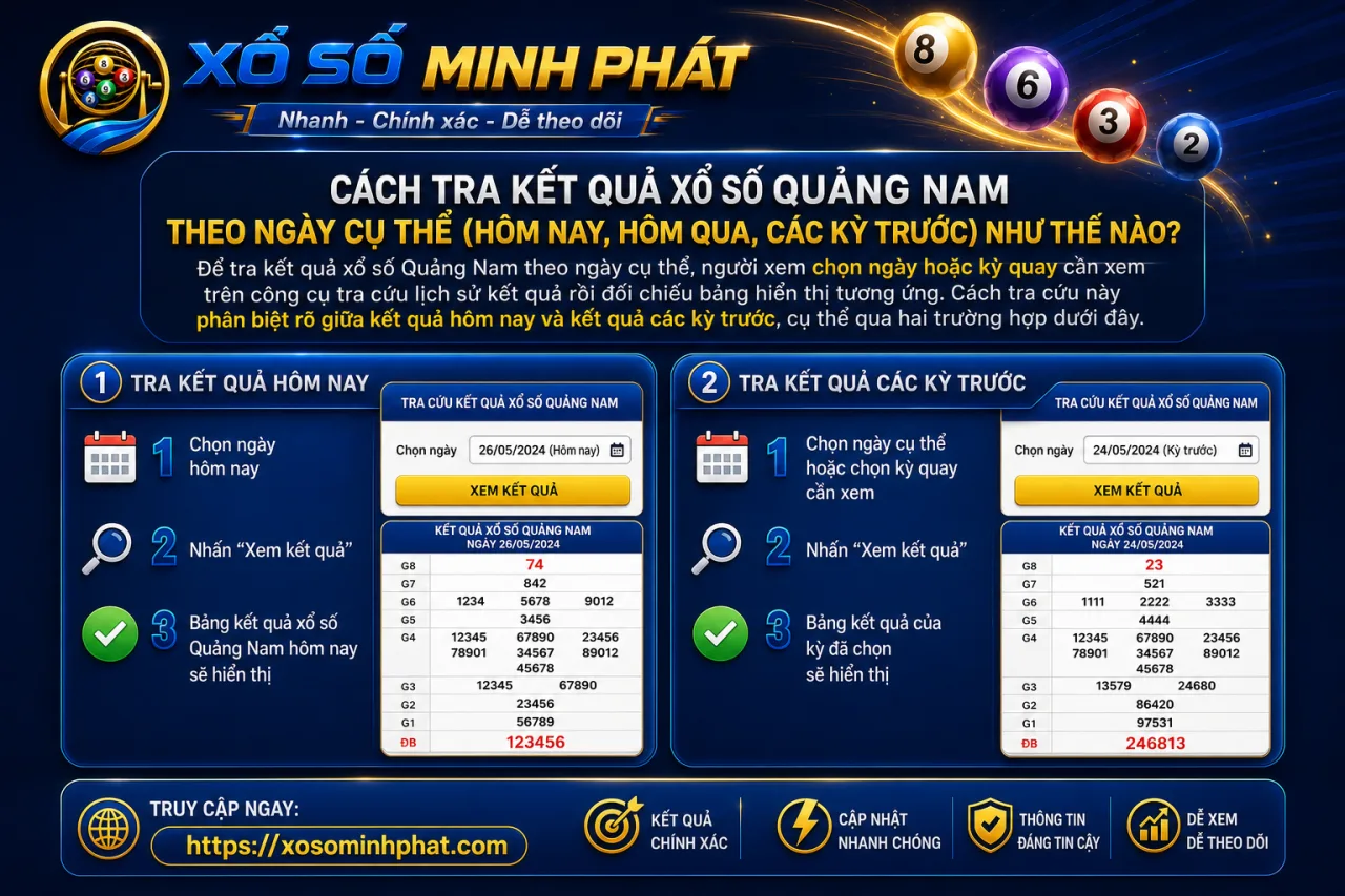 tra kết quả xổ số Quảng Nam theo ngày cụ thể (hôm nay, hôm qua, các kỳ trước)