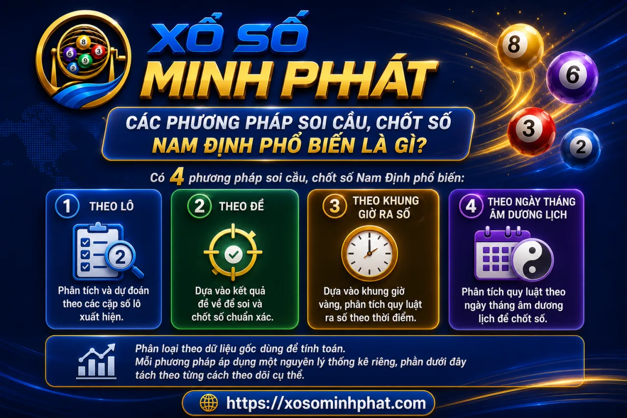Các phương pháp soi cầu, chốt số Nam Định phổ biến
