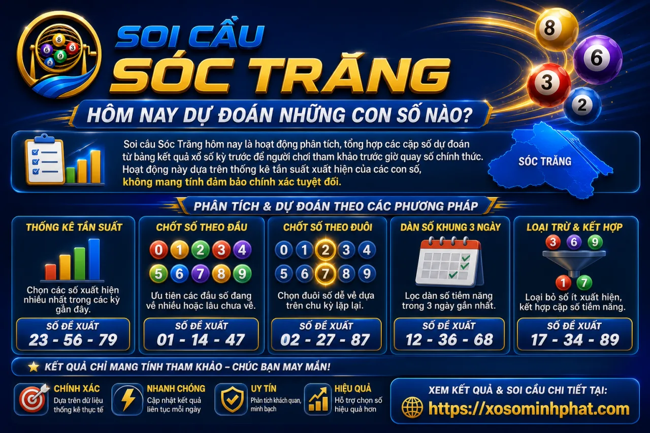 Soi cầu Sóc Trăng hôm nay dự đoán những con số nào