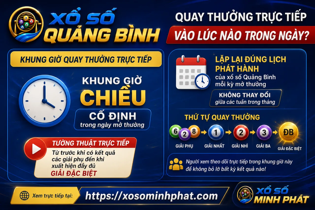 Xổ số Quảng Bình quay thưởng trực tiếp vào lúc nào trong ngày