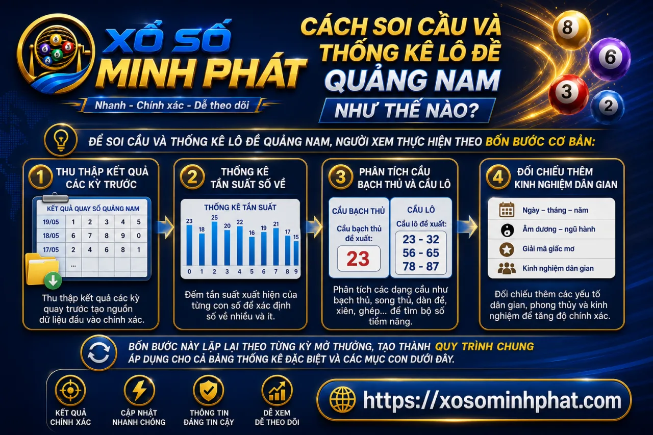 soi cầu và thống kê lô đề Quảng Nam