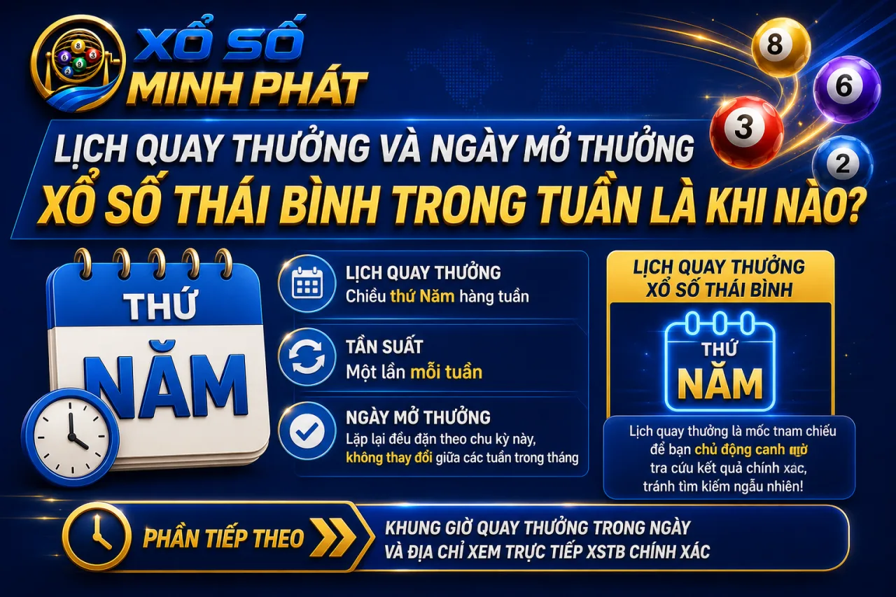 Lịch quay thưởng và ngày mở thưởng xổ số Thái Bình trong tuần là khi nào