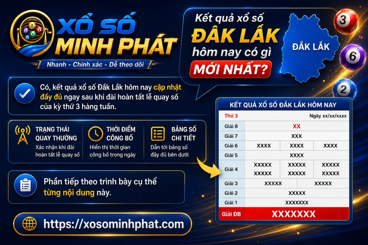 Kết quả xổ số Đắk Lắk hôm nay có gì mới nhất