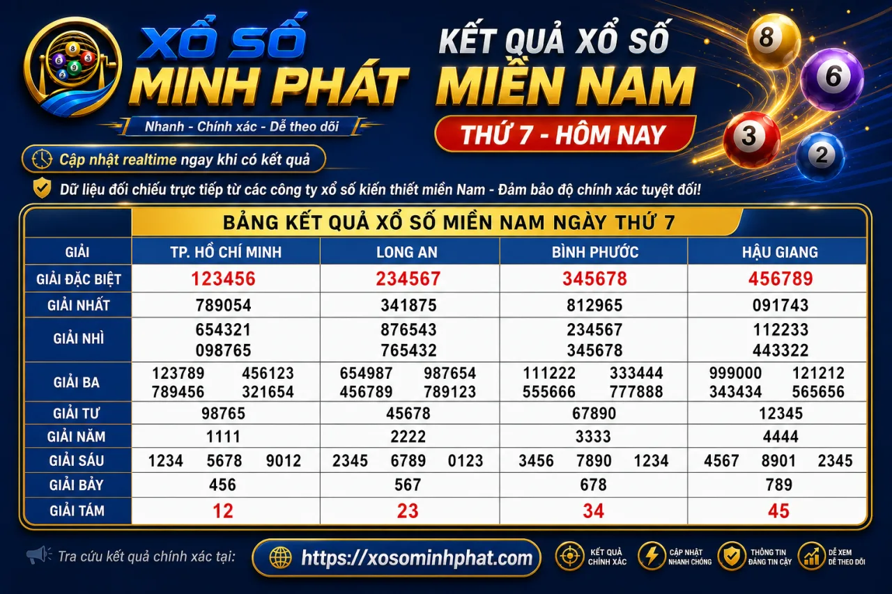 Kết quả xổ số Miền Nam Thứ 7 hôm nay