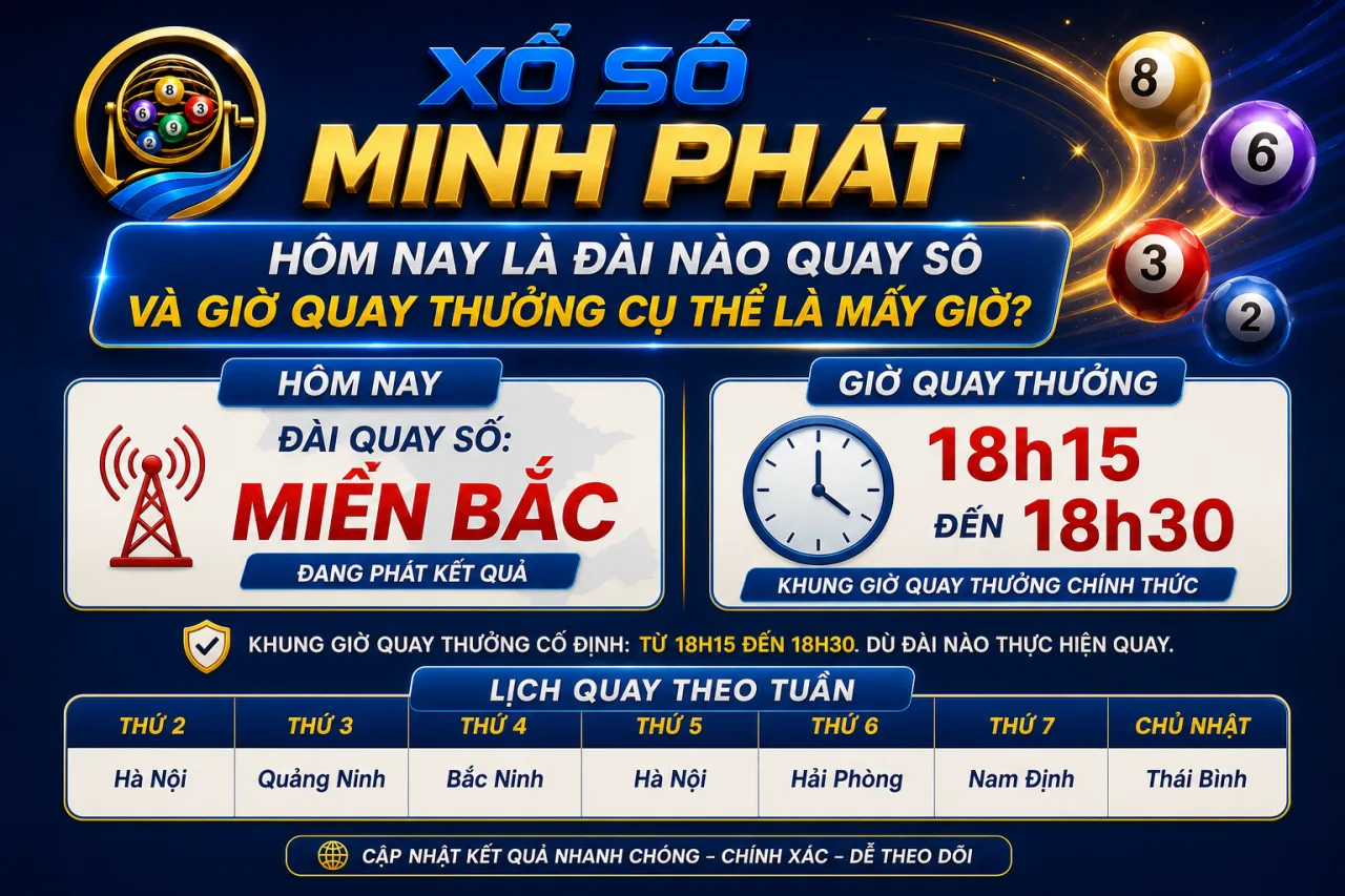 Hôm nay là đài nào quay số và giờ quay thưởng cụ thể là mấy giờ