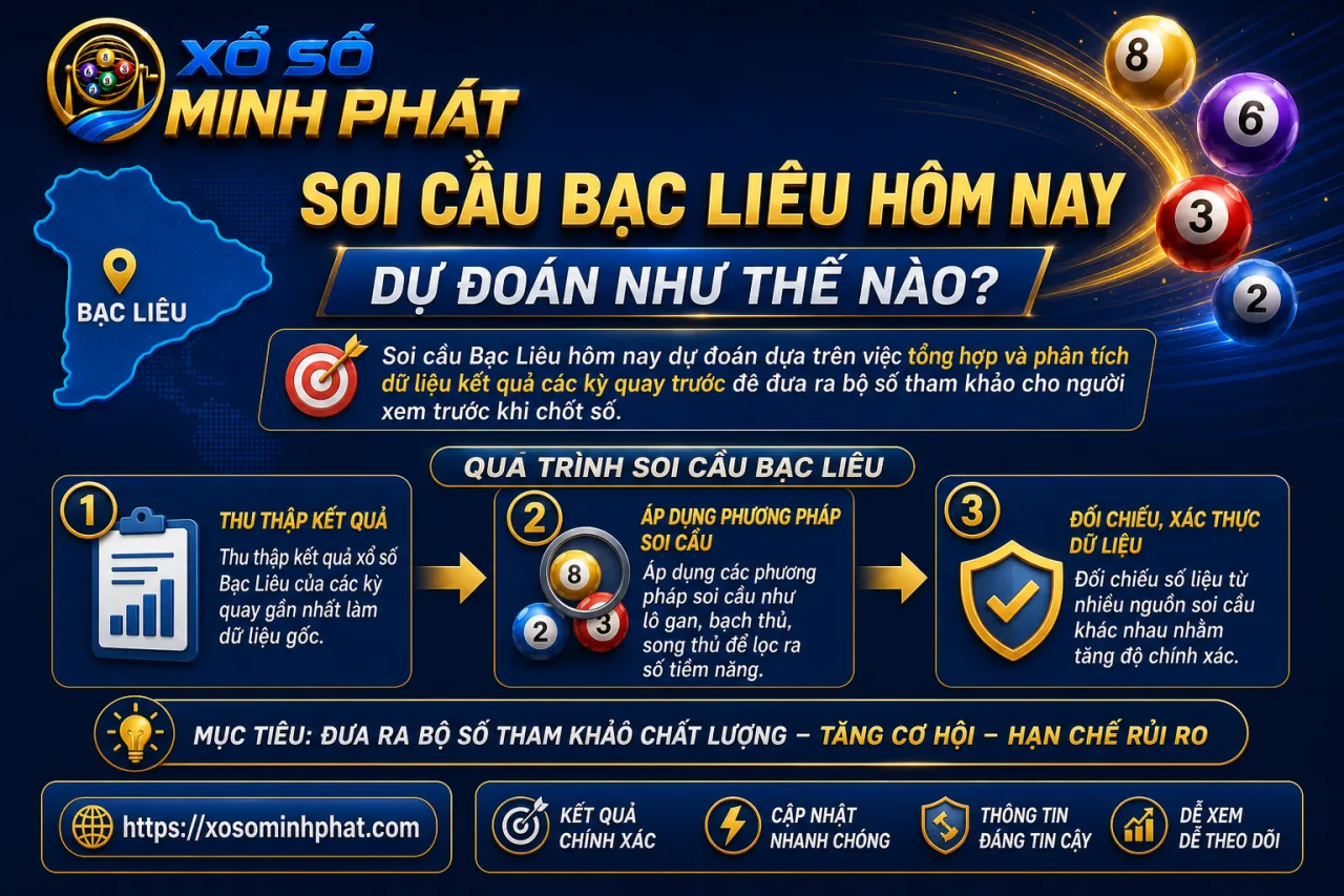Soi cầu Bạc Liêu hôm nay dự đoán