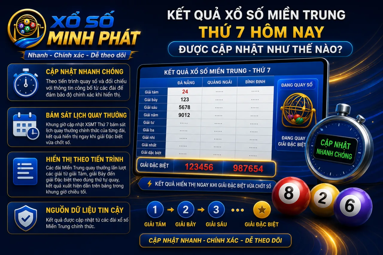 Kết quả xổ số Miền Trung Thứ 7 hôm nay được cập nhật