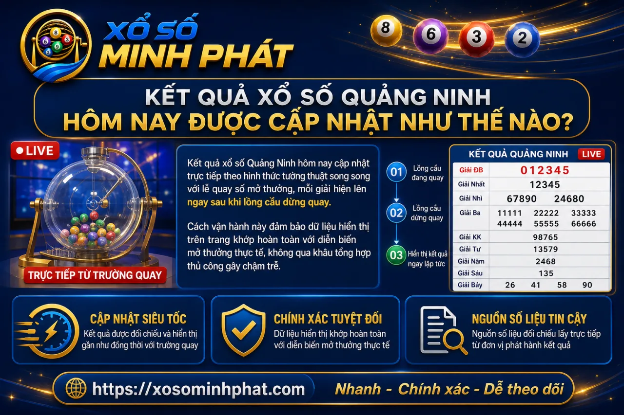 Kết quả xổ số Quảng Ninh hôm nay được cập nhật