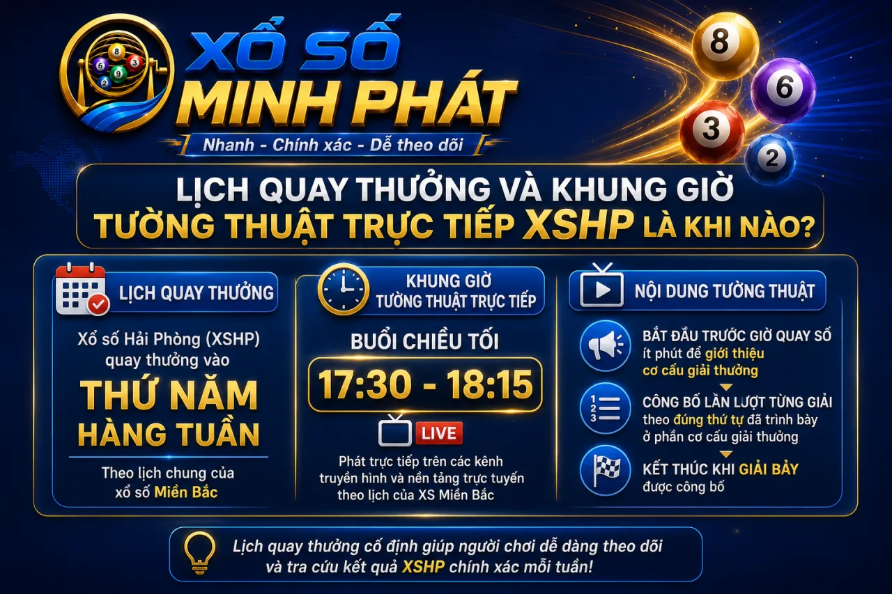 Lịch quay thưởng và khung giờ tường thuật trực tiếp XSHP là khi nào