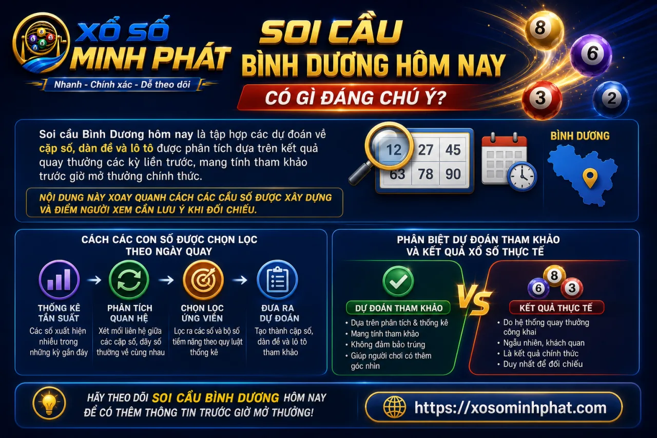Soi cầu Bình Dương hôm nay có gì đáng chú ý