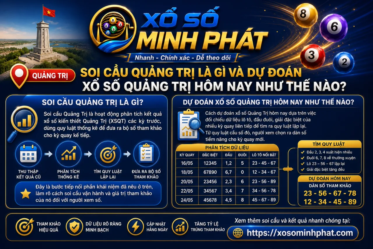 Soi cầu Quảng Trị là gì và dự đoán xổ số Quảng Trị hôm nay