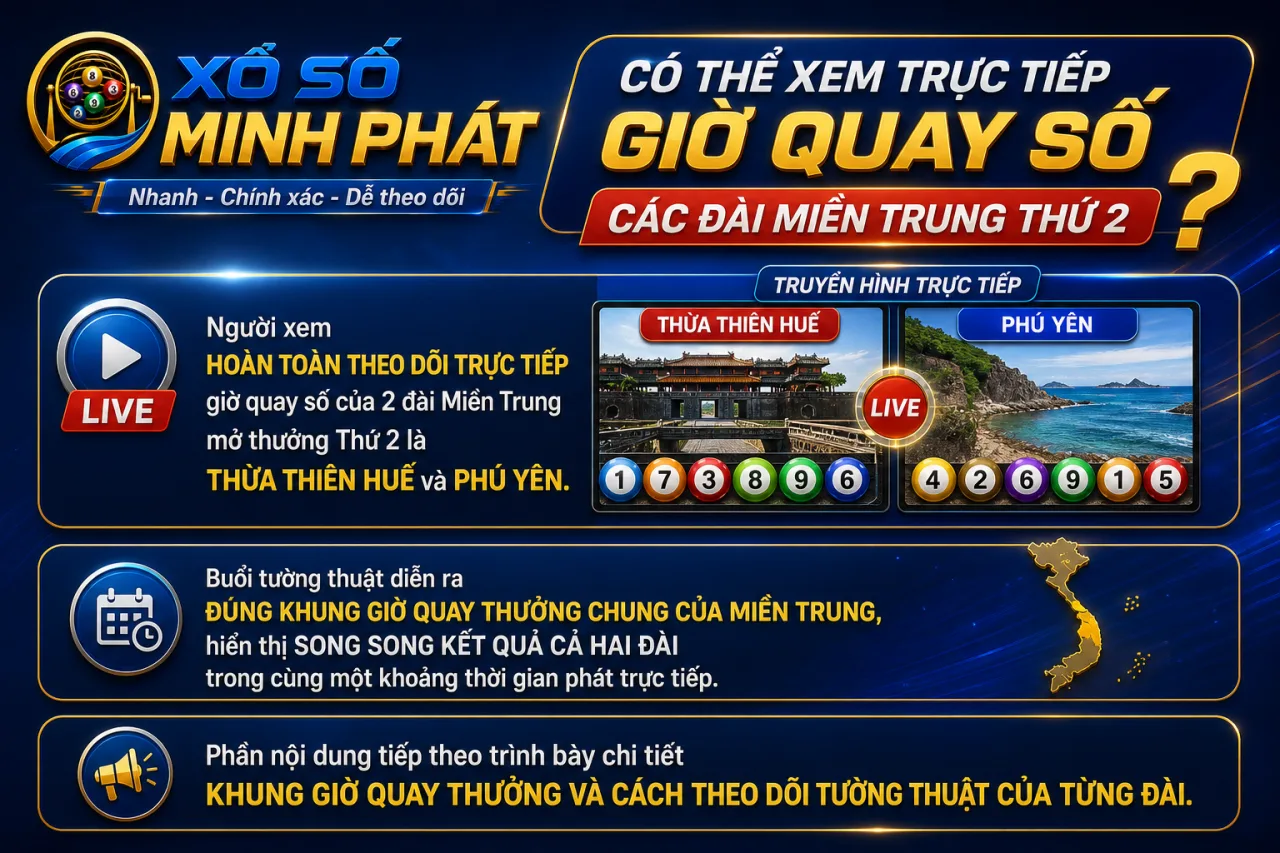 Có thể xem trực tiếp giờ quay số các đài Miền Trung Thứ 2