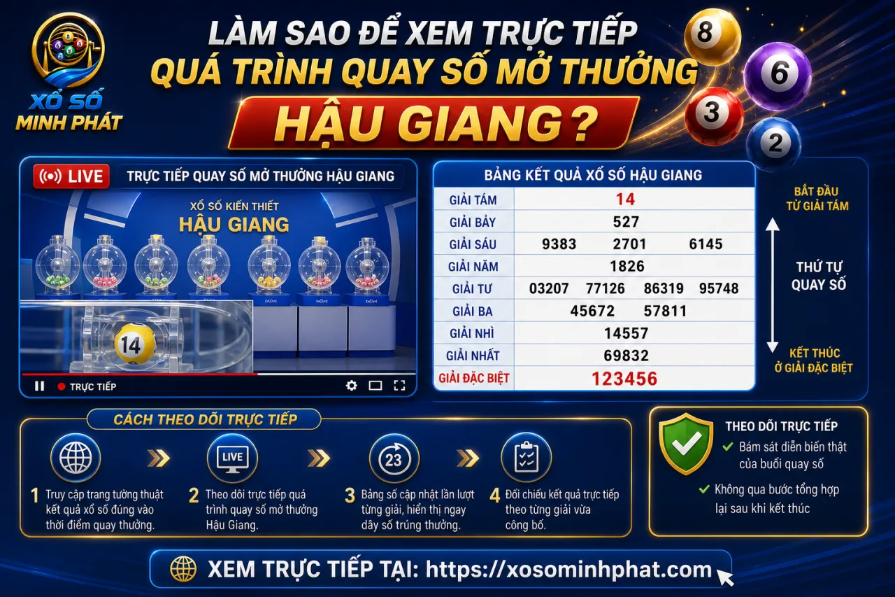 xem trực tiếp quá trình quay số mở thưởng Hậu Giang