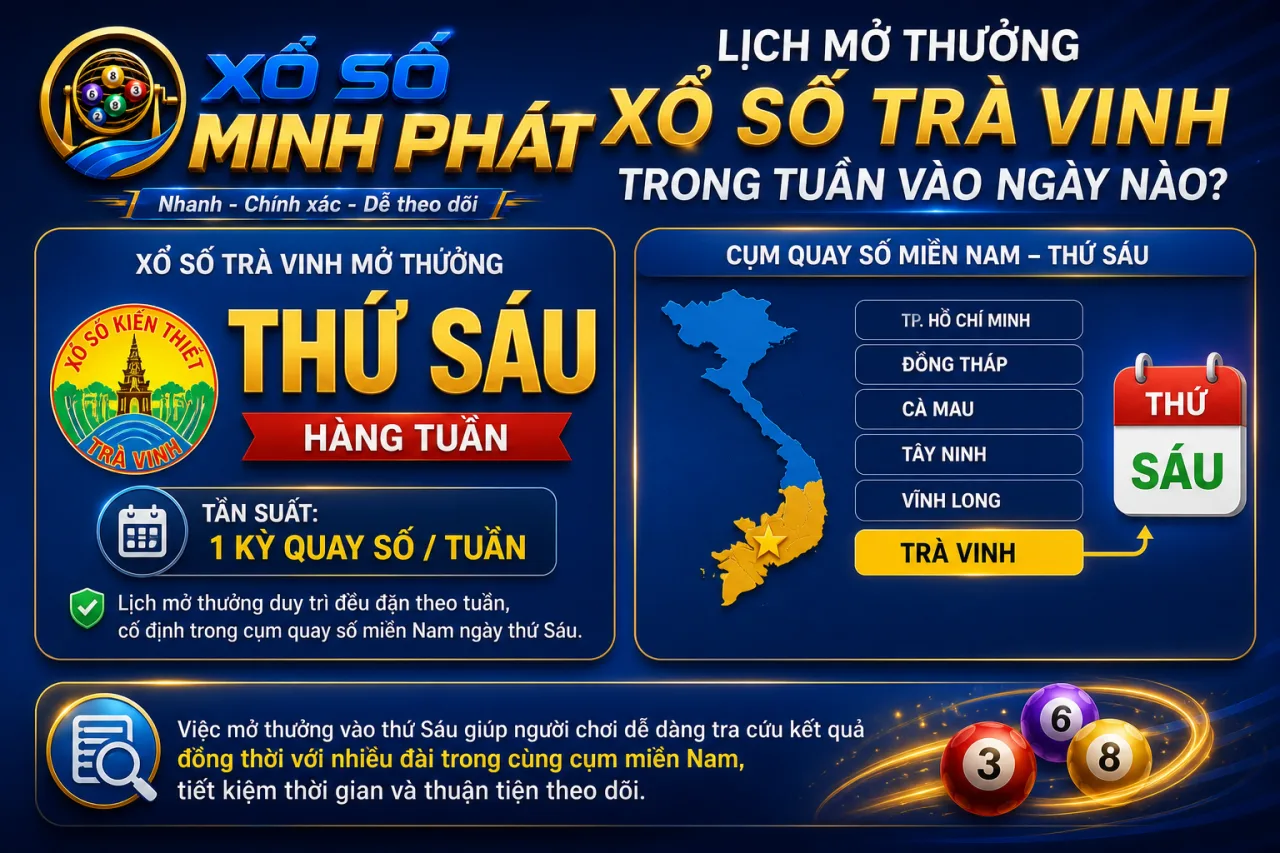 Lịch mở thưởng xổ số Trà Vinh trong tuần vào ngày nào