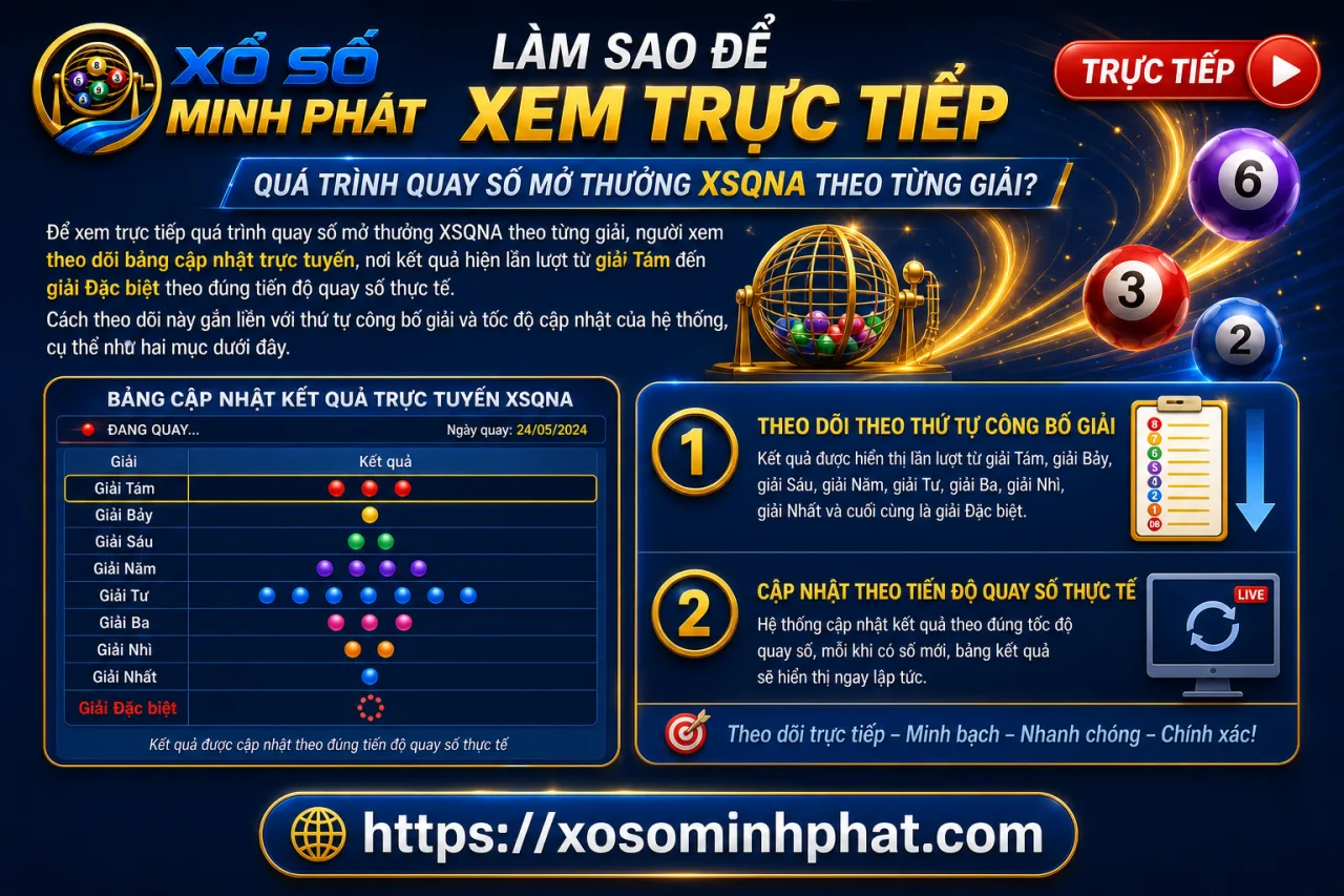 xem trực tiếp quá trình quay số mở thưởng XSQNA theo từng giải