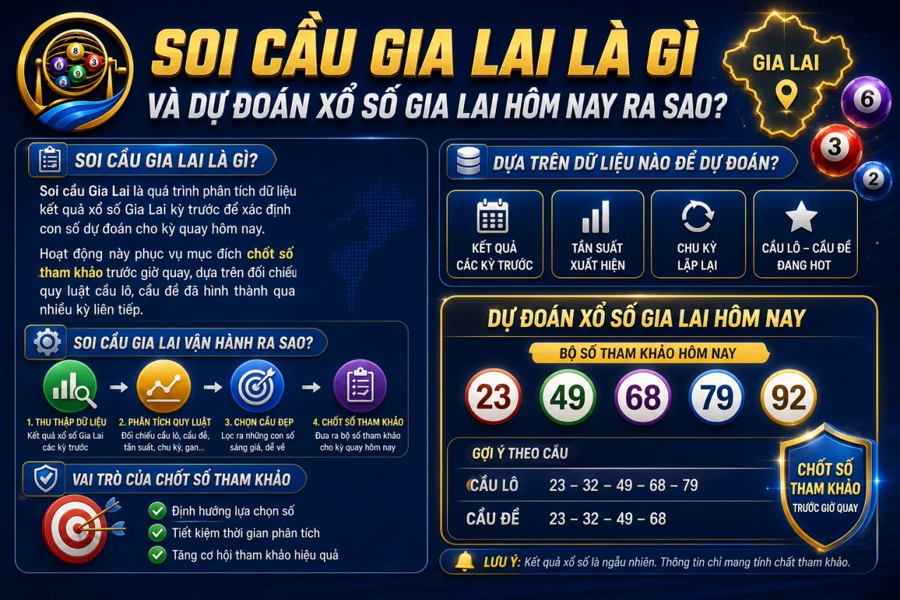 Soi cầu Gia Lai là gì và dự đoán xổ số Gia Lai hôm nay