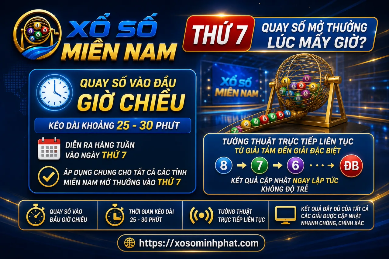 Xổ số Miền Nam Thứ 7 quay số mở thưởng lúc mấy giờ