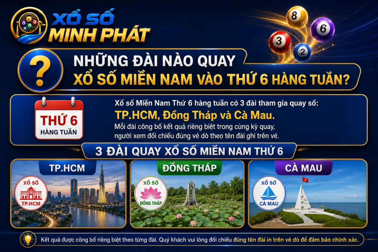 Những đài nào quay xổ số Miền Nam vào Thứ 6 hàng tuần