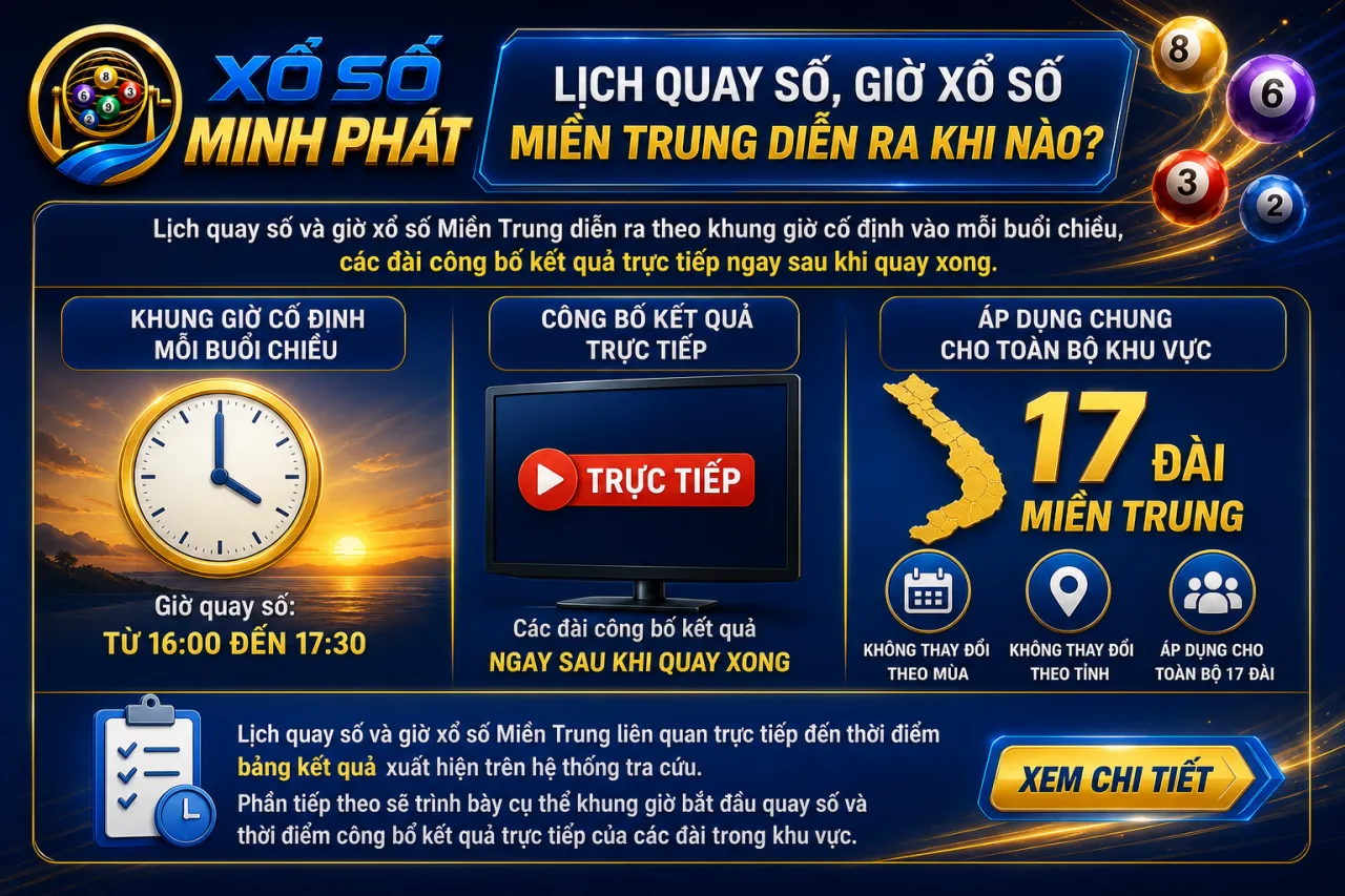 Lịch quay số, giờ xổ số Miền Trung diễn ra khi nào