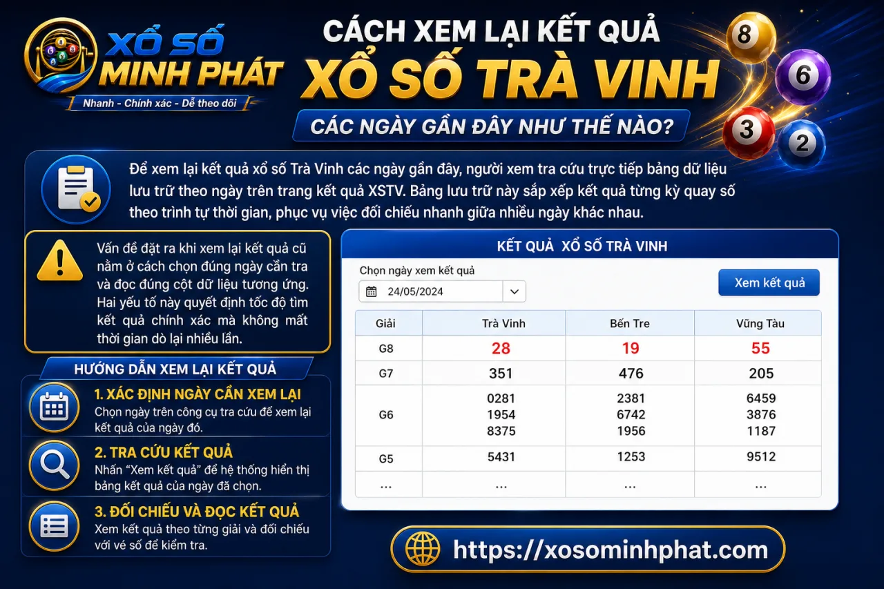 xem lại kết quả xổ số Trà Vinh các ngày gần đây