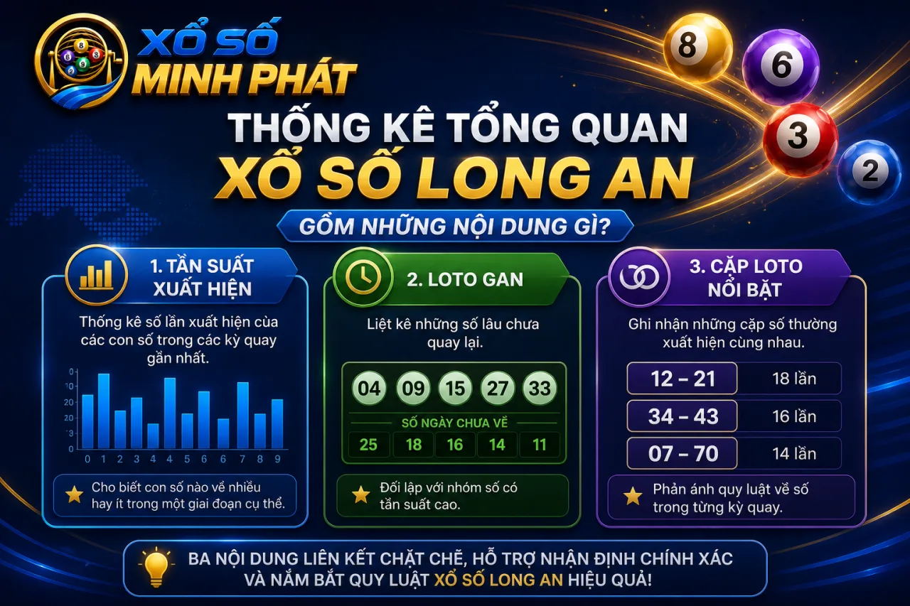 Thống kê tổng quan xổ số Long An gồm những nội dung gì