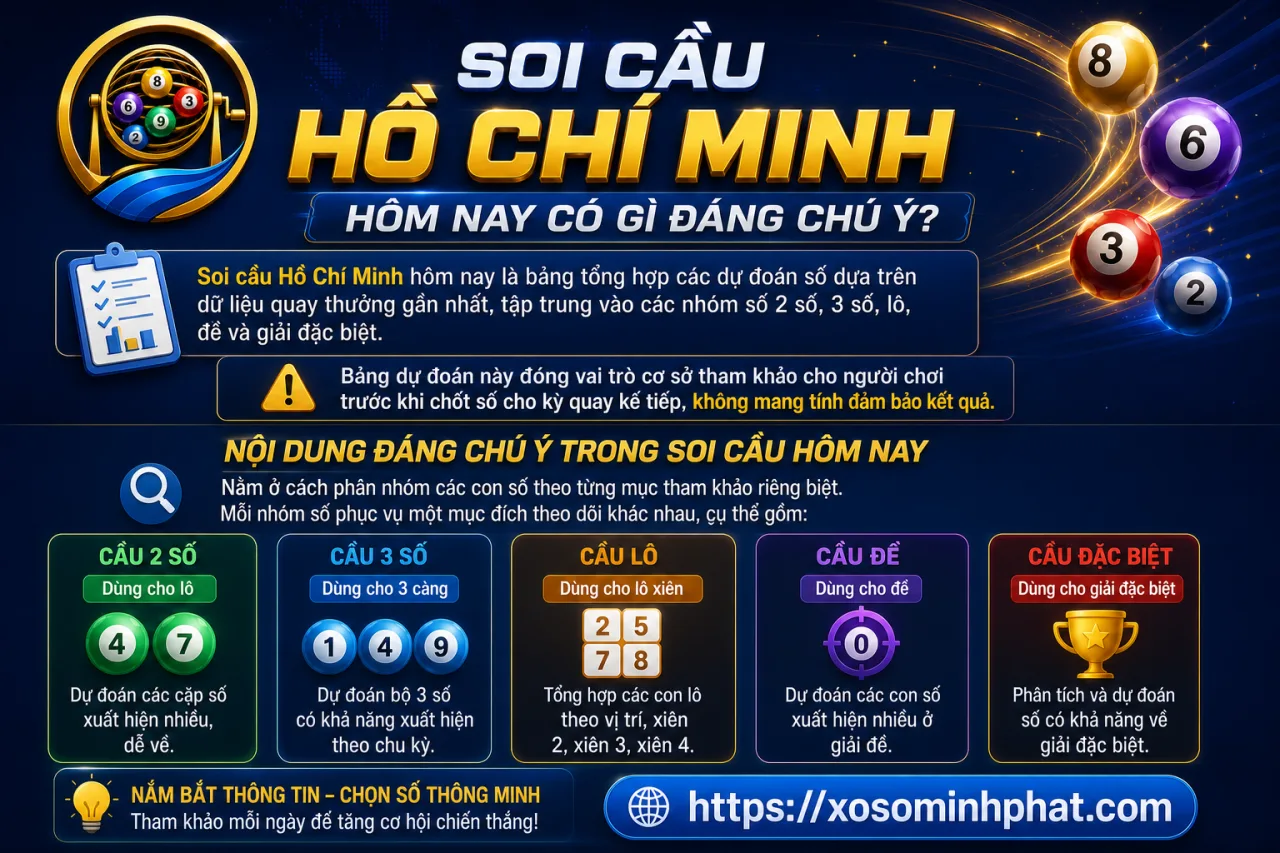 Soi cầu Hồ Chí Minh hôm nay có gì đáng chú ý