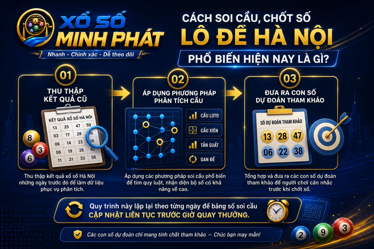 soi cầu, chốt số lô đề Hà Nội phổ biến hiện nay
