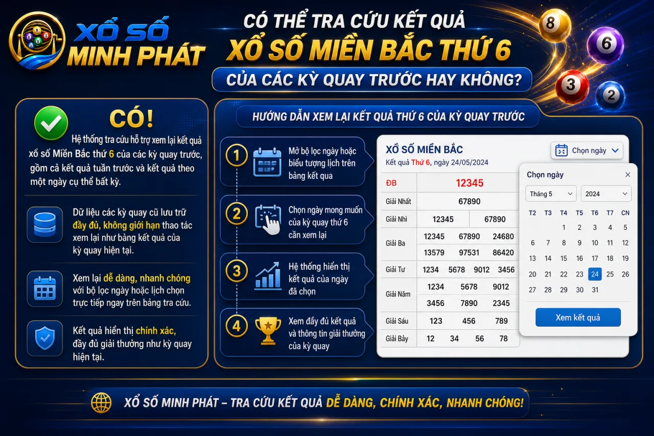 Có thể tra cứu kết quả xổ số Miền Bắc thứ 6 của các kỳ quay trước