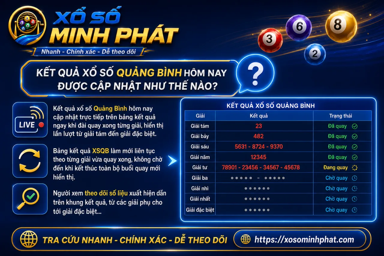Kết quả xổ số Quảng Bình hôm nay được cập nhật