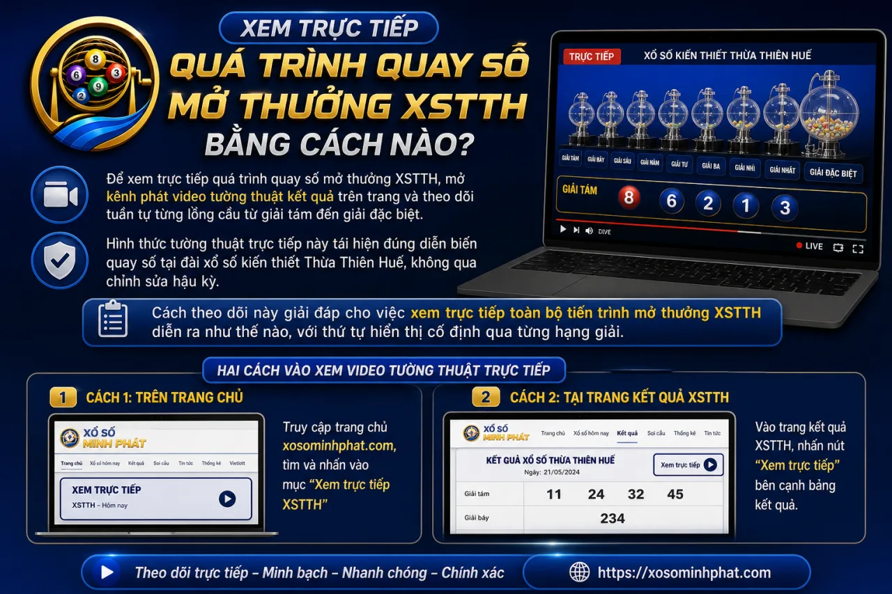Xem trực tiếp quá trình quay số mở thưởng XSTTH bằng cách nào