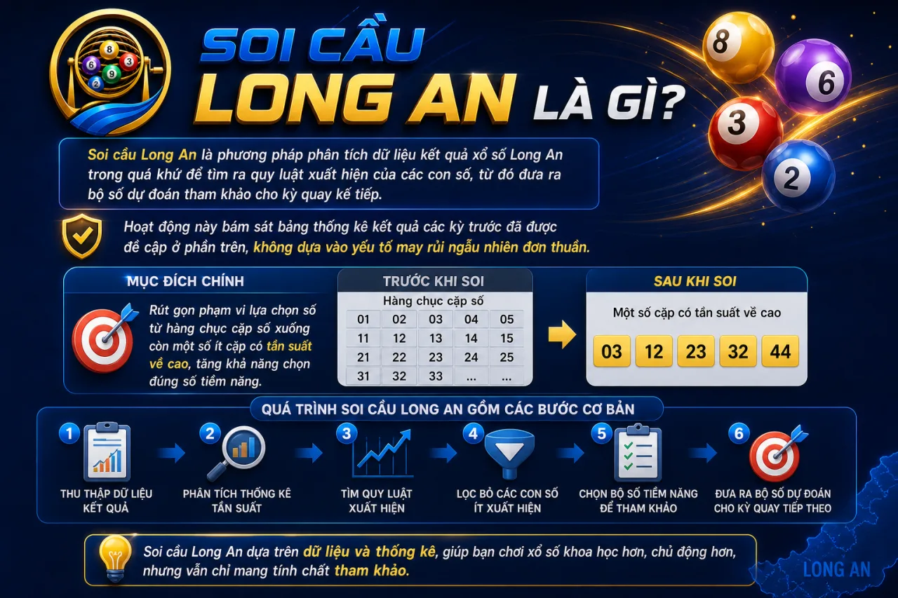 Soi cầu Long An
