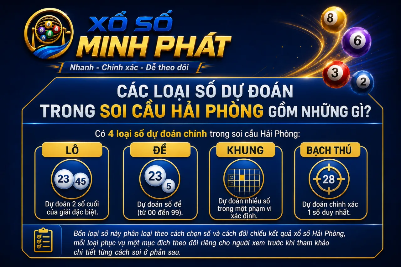 Các loại số dự đoán trong soi cầu Hải Phòng gồm những gì