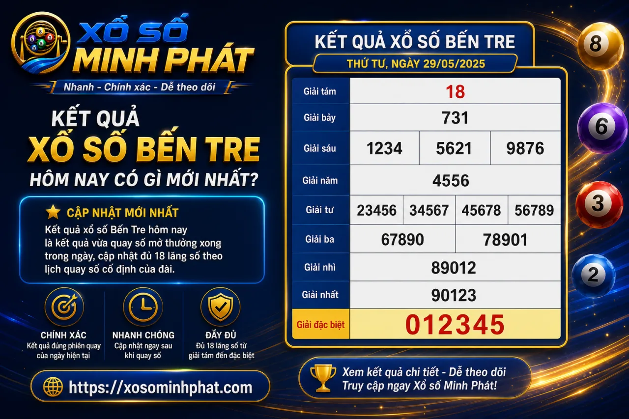 Kết quả xổ số Bến Tre hôm nay có gì mới nhất
