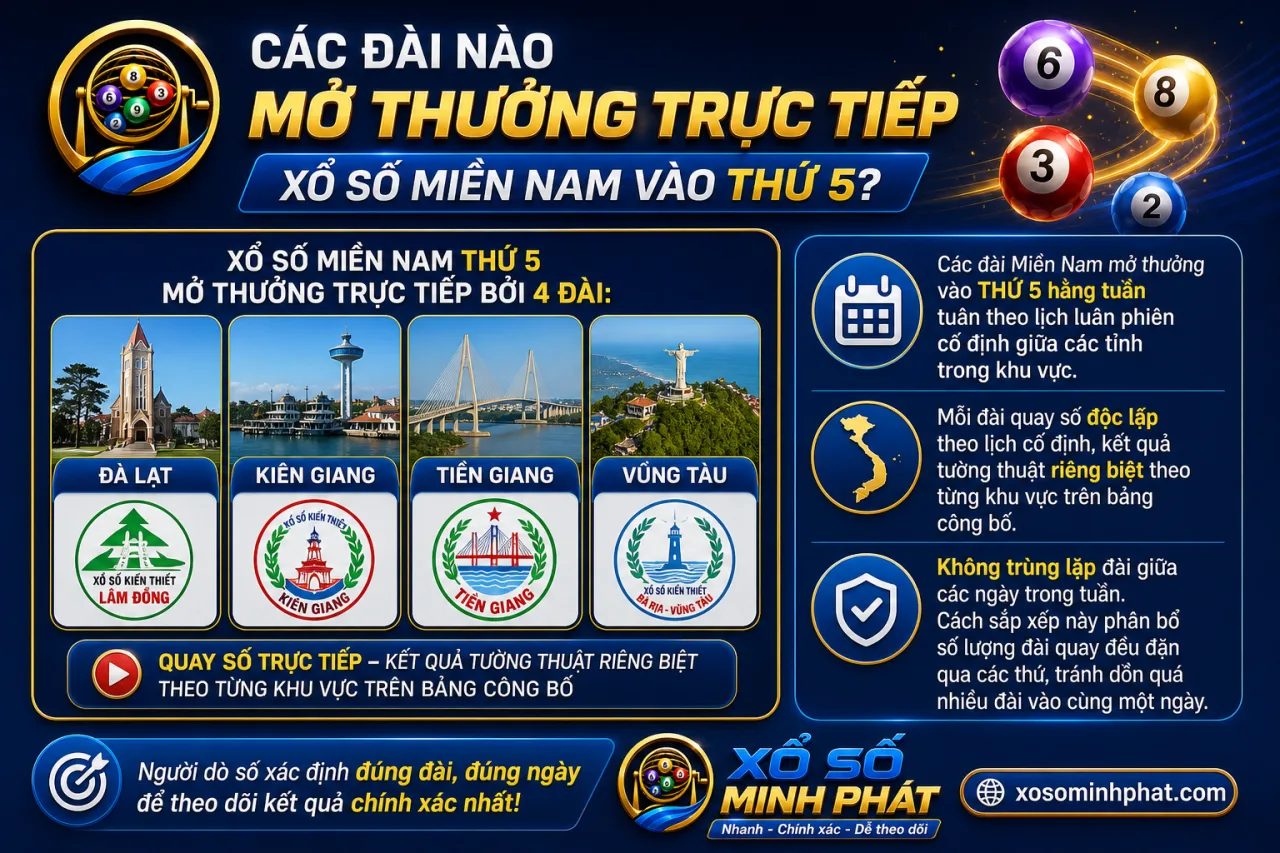 Các đài nào mở thưởng trực tiếp xổ số Miền Nam vào Thứ 5