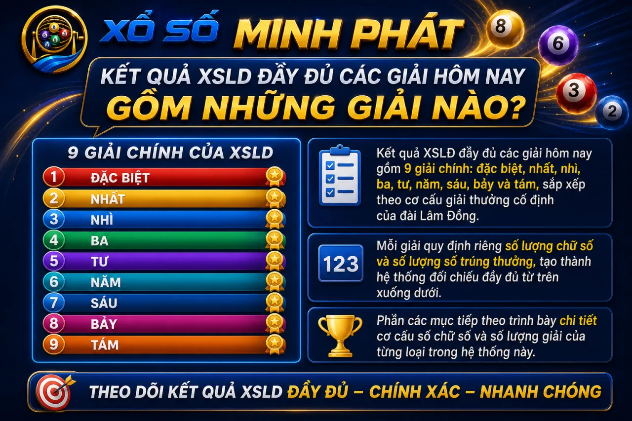 Kết quả XSLD đầy đủ các giải hôm nay gồm những giải nào