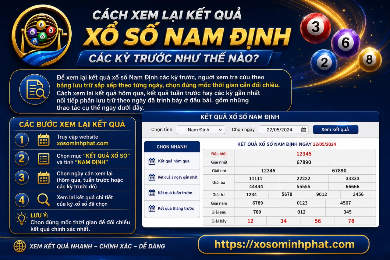 xem lại kết quả xổ số Nam Định các kỳ trước