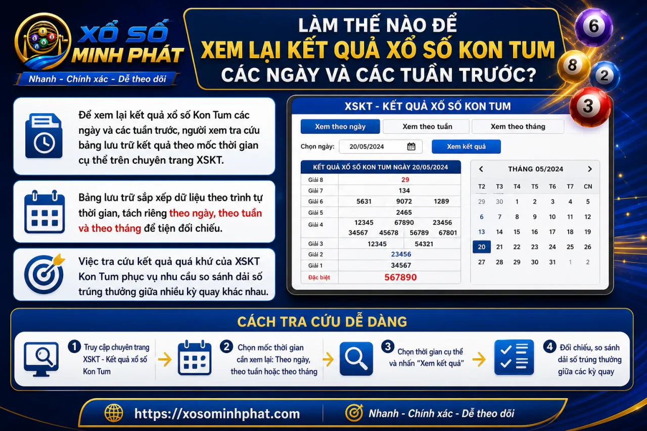 xem lại kết quả xổ số Kon Tum các ngày và các tuần trước