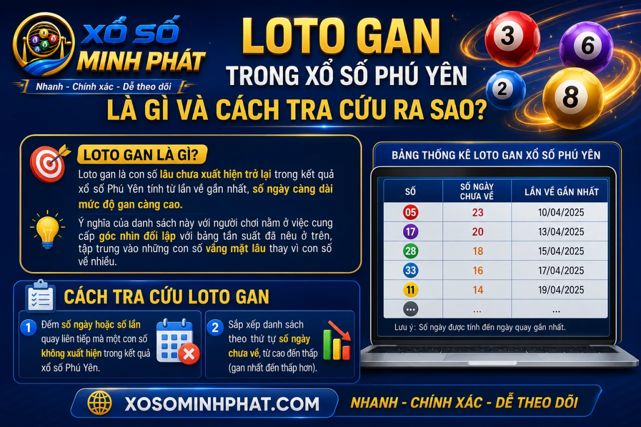 Loto gan trong xổ số Phú Yên là gì và cách tra cứu