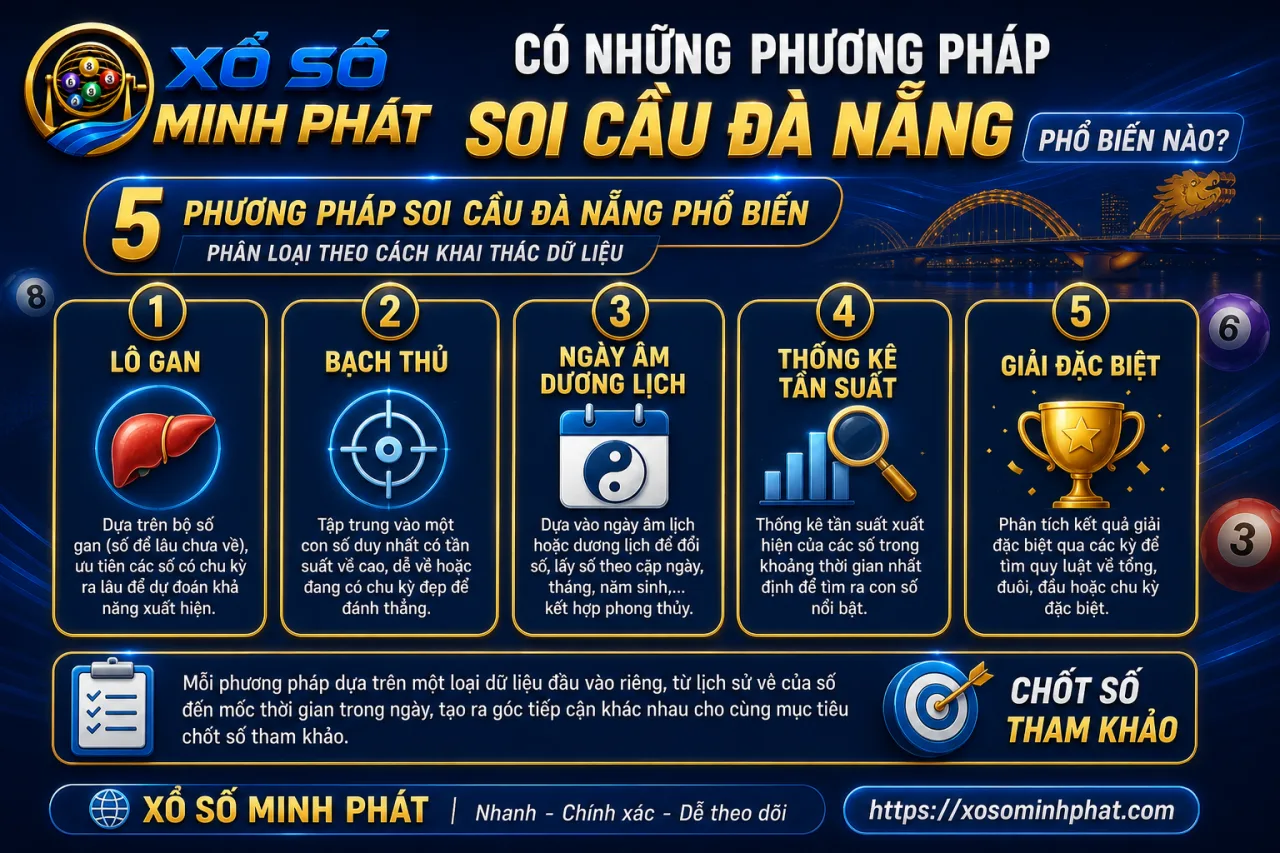 Có những phương pháp soi cầu Đà Nẵng phổ biến nào